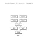 Cross-media campaigns with bias adjustment and attribution modeling diagram and image