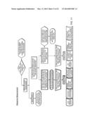 Cross-media campaigns with bias adjustment and attribution modeling diagram and image