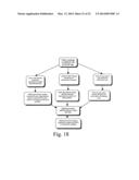 Cross-media campaigns with bias adjustment and attribution modeling diagram and image