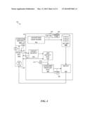 CONSUMER TARGETING PLATFORM SYSTEM diagram and image