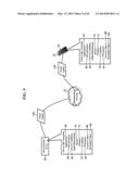 Methods, Systems, and Products for Queuing Advertisements diagram and image