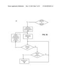 SYSTEMS AND METHODS FOR RULE BASED INCLUSION OF PIXEL RETARGETING IN     CAMPAIGN MANAGEMENT diagram and image