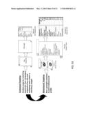 SYSTEMS AND METHODS FOR RULE BASED INCLUSION OF PIXEL RETARGETING IN     CAMPAIGN MANAGEMENT diagram and image