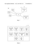 Interactions for Viewing Content in a Digital Magazine diagram and image