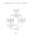 OPTIMIZING MULTI-LINE SYSTEMS WITH AUTO-BALANCING, RE-ORDERED DISTRIBUTION     AND OPTIONAL RE-ENTRY diagram and image