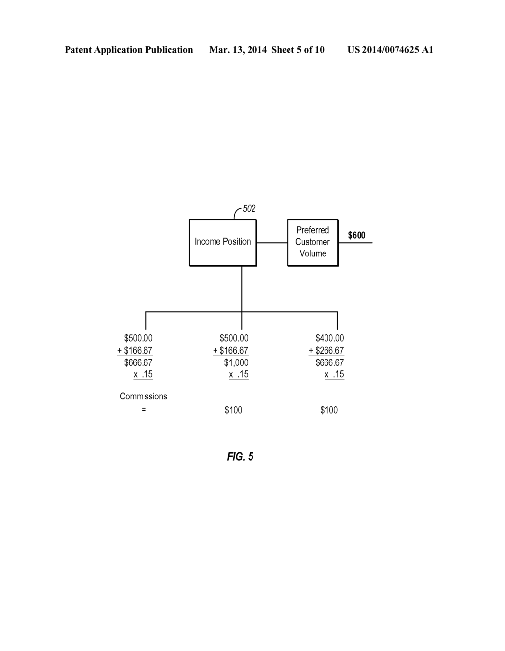 OPTIMIZING MULTI-LINE SYSTEMS WITH AUTO-BALANCING, RE-ORDERED DISTRIBUTION     AND OPTIONAL RE-ENTRY - diagram, schematic, and image 06