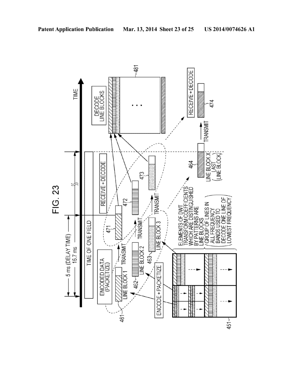 INFORMATION PROCESSING APPARATUS AND METHOD, PROGRAM, AND INFORMATION     PROCESSING SYSTEM - diagram, schematic, and image 24