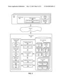 SYSTEM FOR PERSONALLY CURATING AN OFFER LIST diagram and image