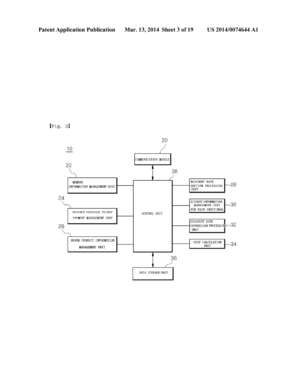 ON-LINE SALES SYSTEM USING A SOCIAL AUCTION - diagram, schematic, and image 04