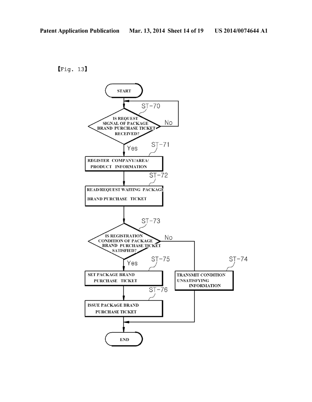 ON-LINE SALES SYSTEM USING A SOCIAL AUCTION - diagram, schematic, and image 15