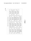 SYSTEMS AND METHODS FOR FACILITATING ITEM SEARCHING AND LINKING     TRANSACTIONS FUNCTIONALITY IN MOBILE COMMERCE diagram and image