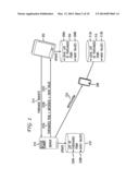 INTEGRATING PURCHASE HISTORY AND METADATA ACROSS DEVICES diagram and image