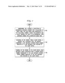 INTEGRATING PURCHASE HISTORY AND METADATA ACROSS DEVICES diagram and image