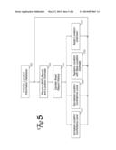 System and Method for Inventory Control of Mobile Assets diagram and image