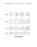 Computer-Aided System for Improving Return on Assets diagram and image