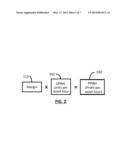 Computer-Aided System for Improving Return on Assets diagram and image