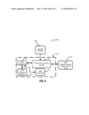 Computer-Aided System for Improving Return on Assets diagram and image