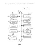 Computer-Aided System for Improving Return on Assets diagram and image