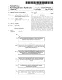 DIGITAL RECEIPT MANAGEMENT diagram and image