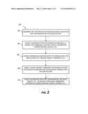 DIGITAL RECEIPT MANAGEMENT diagram and image