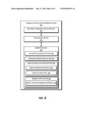 DIGITAL RECEIPT MANAGEMENT diagram and image