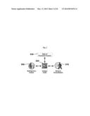 BIMODAL COMPUTER-BASED SYSTEM FOR SELLING FINANCIAL PRODUCTS diagram and image