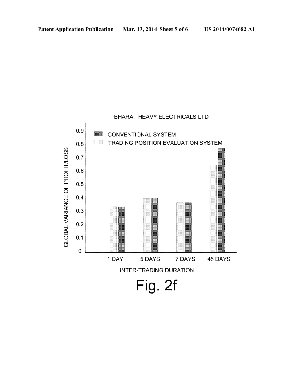 GLOBALLY OPTIMUM TRADING POSITIONS IN RISK-NEUTRAL MEASURE - diagram, schematic, and image 06