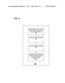 METHOD AND SYSTEM FOR GENERATING AND TRADING COMPOSITE  CONTRACTS diagram and image