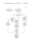 SYSTEMS AND METHODS FOR REAL-TIME ACCOUNT ACCESS diagram and image