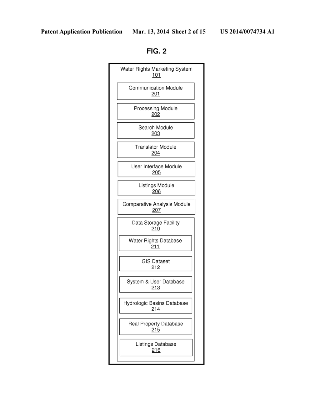 METHOD AND SYSTEM FOR MARKETING AND SELLING WATER RIGHTS - diagram, schematic, and image 03