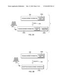 PACKAGE SOURCE VERIFICATION diagram and image