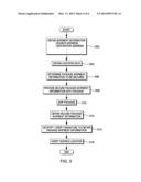 PACKAGE SOURCE VERIFICATION diagram and image