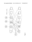 ARRANGEMENT FOR MINIMIZING COMMUNICATION AND INTEGRATION COMPLEXITY     BETWEEN SOFTWARE APPLICATIONS diagram and image