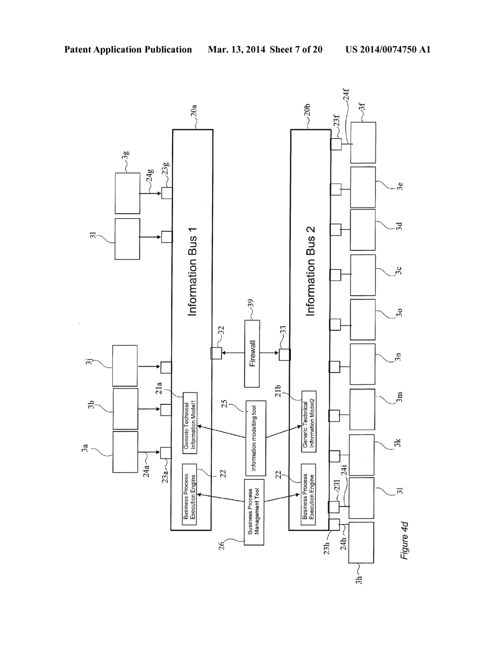 ARRANGEMENT FOR MINIMIZING COMMUNICATION AND INTEGRATION COMPLEXITY     BETWEEN SOFTWARE APPLICATIONS - diagram, schematic, and image 08