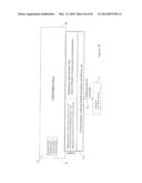 ARRANGEMENT FOR MINIMIZING COMMUNICATION AND INTEGRATION COMPLEXITY     BETWEEN SOFTWARE APPLICATIONS diagram and image