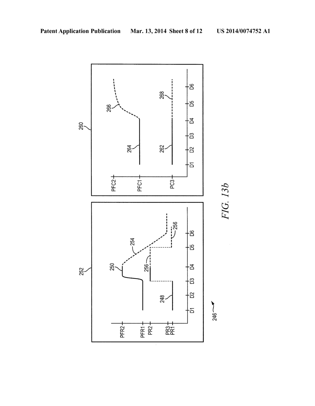 Commerce System and Method of Providing Access to an Investment Signal     Based on Product Information - diagram, schematic, and image 09