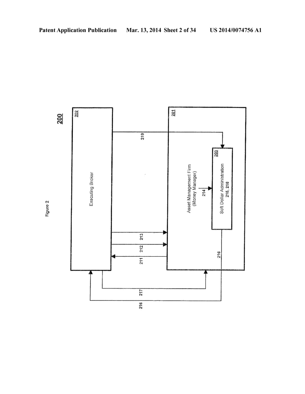 System And Method For Facilitating Unified Trading And Control For A     Sponsoring Organization's Money Management Process - diagram, schematic, and image 03