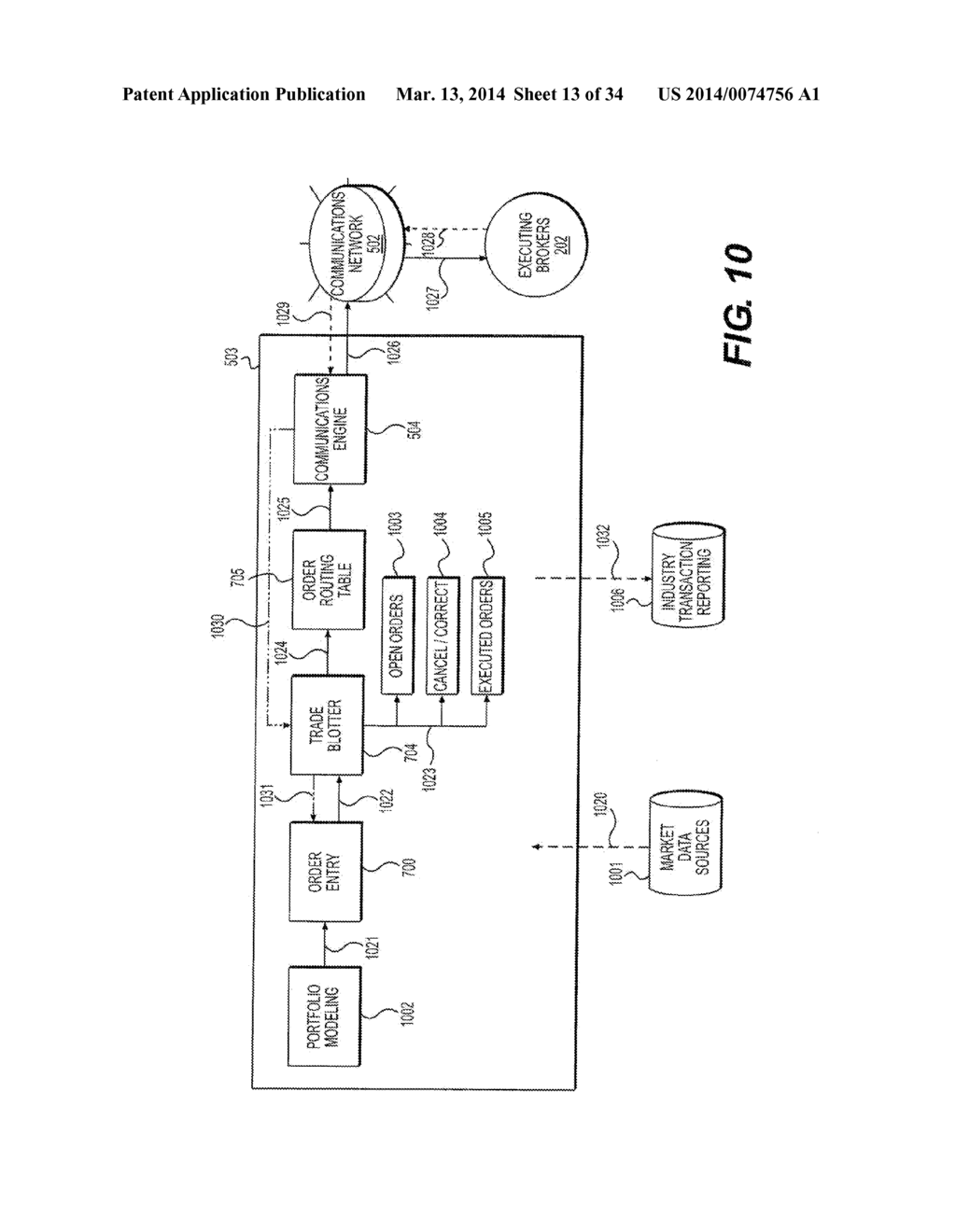 System And Method For Facilitating Unified Trading And Control For A     Sponsoring Organization's Money Management Process - diagram, schematic, and image 14