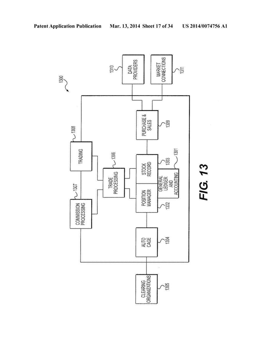 System And Method For Facilitating Unified Trading And Control For A     Sponsoring Organization's Money Management Process - diagram, schematic, and image 18