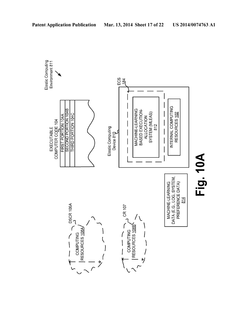 EXECUTION ALLOCATION COST ASSESSMENT FOR COMPUTING SYSTEMS AND     ENVIRONMENTS INCLUDING ELASTIC COMPUTING SYSTEMS AND ENVIRONMENTS - diagram, schematic, and image 18