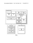 QUERY OPTIMIZATION diagram and image