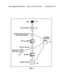 QUERY OPTIMIZATION diagram and image