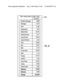 QUERY OPTIMIZATION diagram and image