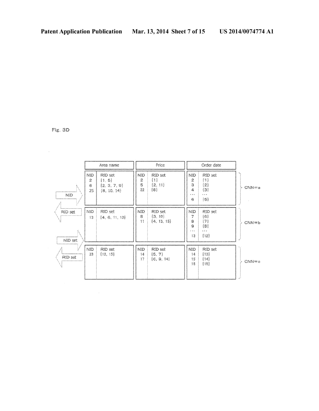 DISTRIBUTED DATA BASE SYSTEM AND DATA STRUCTURE FOR DISTRIBUTED DATA BASE - diagram, schematic, and image 08