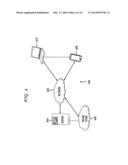 SYNCHRONIZING METADATA ACROSS DEVICES diagram and image