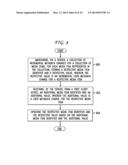 SYNCHRONIZING METADATA ACROSS DEVICES diagram and image