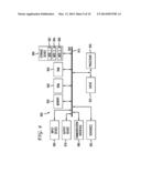 SYNCHRONIZING METADATA ACROSS DEVICES diagram and image