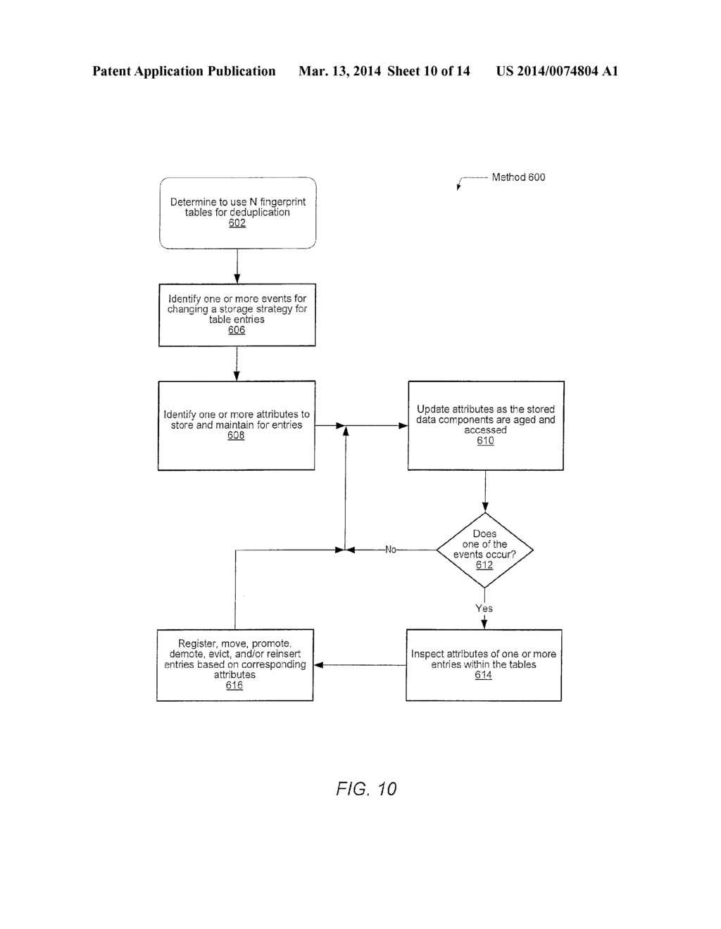 METHOD FOR MAINTAINING MULTIPLE FINGERPRINT TABLES IN A DEDUPLICATING     STORAGE SYSTEM - diagram, schematic, and image 11