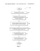 DATA MODEL FOR MACHINE DATA FOR SEMANTIC SEARCH diagram and image