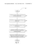 DATA MODEL FOR MACHINE DATA FOR SEMANTIC SEARCH diagram and image